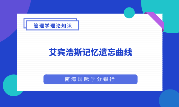 艾宾浩斯记忆遗忘曲线|艾宾浩斯记忆曲线的定量性研究|德国心理学家赫尔曼·艾宾浩斯-南海国际学分银行