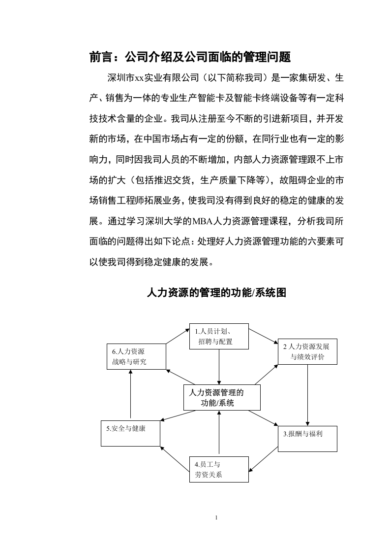  處理好人力資源管理的功能可以使企業(yè)穩(wěn)定健康的發(fā)展-第1頁-縮略圖