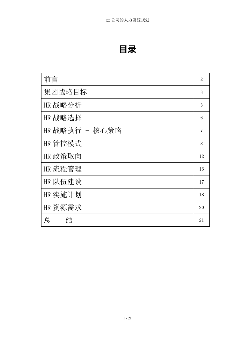 xx公司的人力資源規(guī)劃書-第1頁-縮略圖