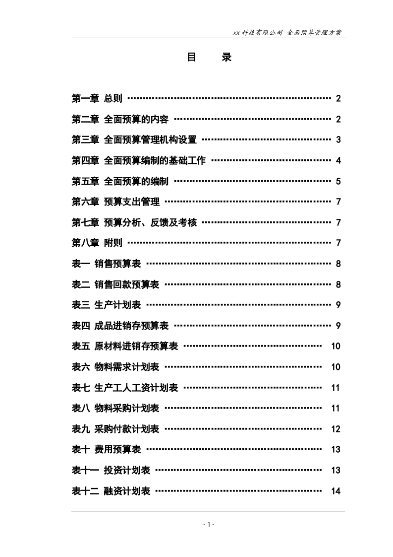 xx公司全面预算管理方案-第1页-缩略图