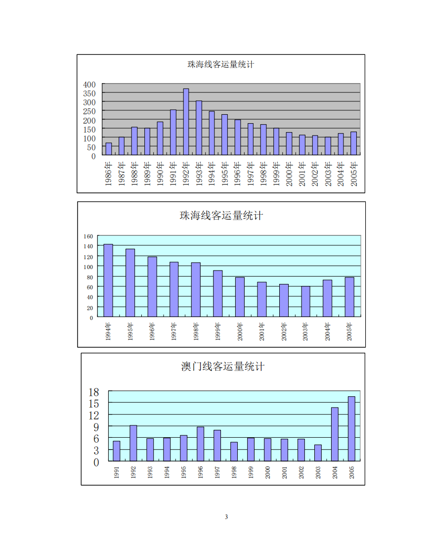 xx公司市場營銷規(guī)劃書-第3頁-縮略圖