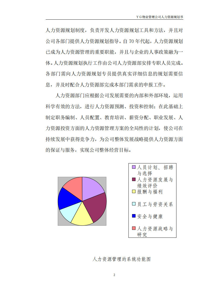 物業(yè)公司人力資源規(guī)劃書-第2頁(yè)-縮略圖