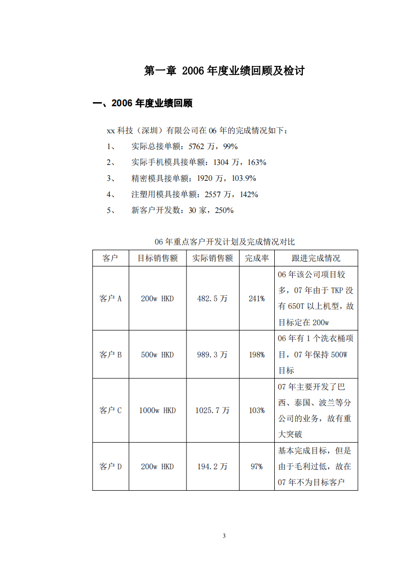 xx有限公司營銷規(guī)劃書-第3頁-縮略圖