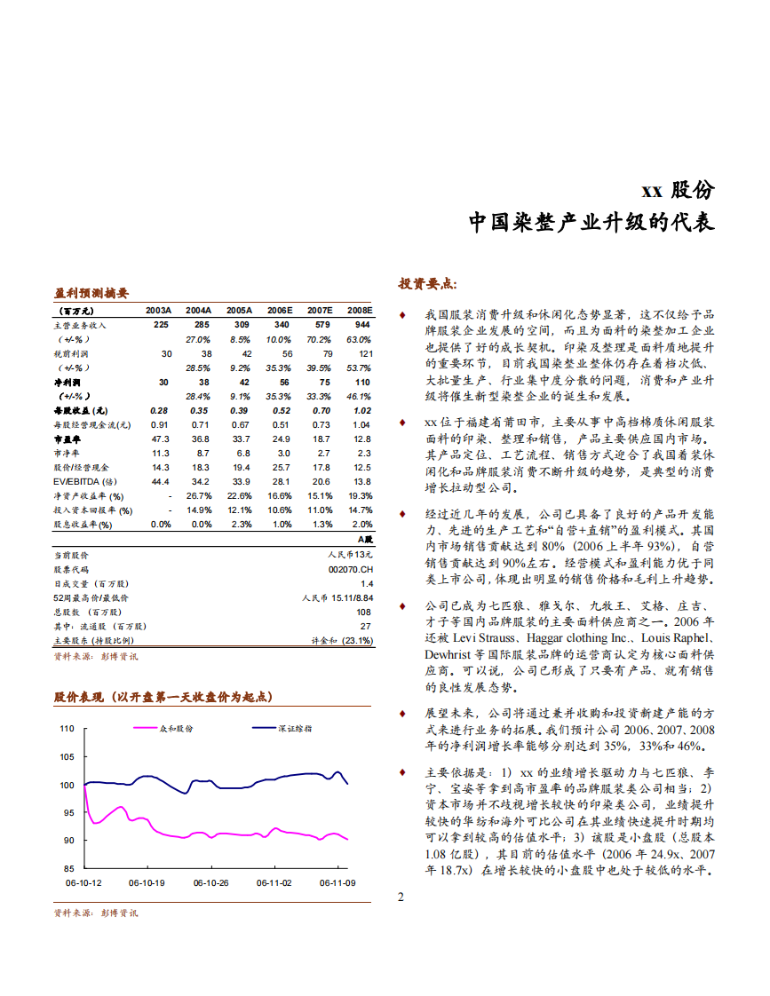 xx股份公司的投资分析-第2页-缩略图