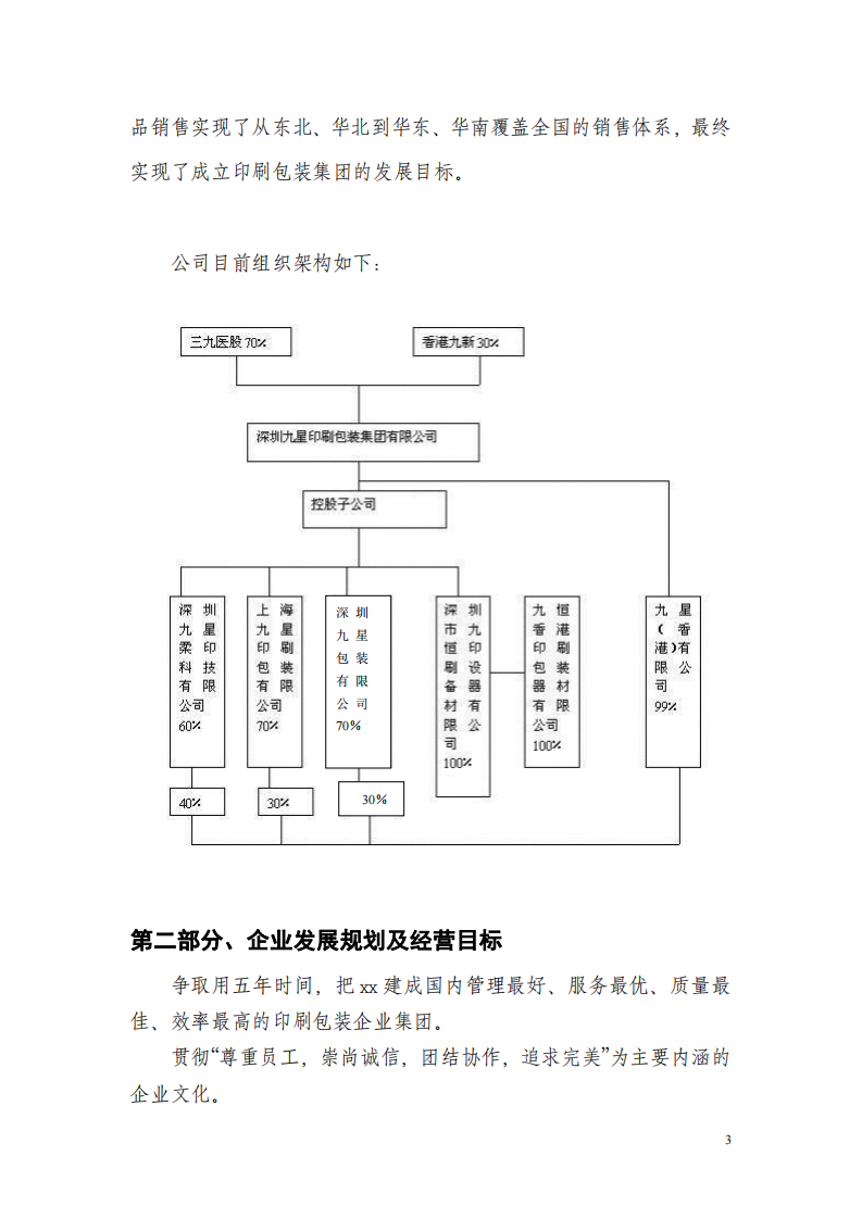 企業(yè)預(yù)算報告書 -第3頁-縮略圖