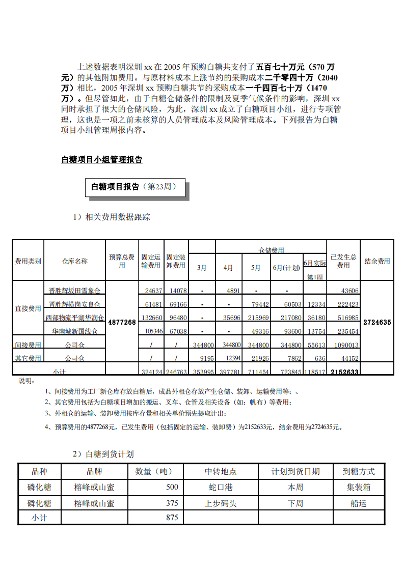 深圳xx饮料有限公司预购白糖之项目财务分析-第3页-缩略图
