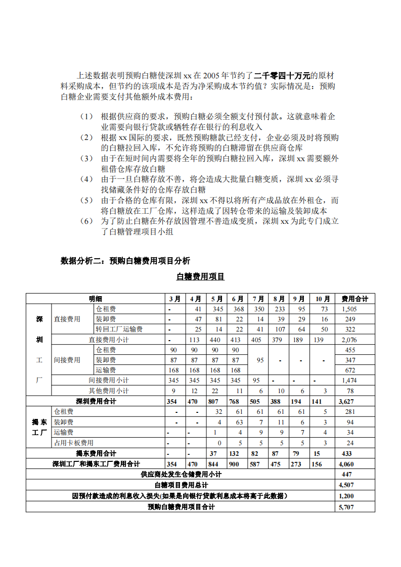 xx運營管理-第2頁-縮略圖