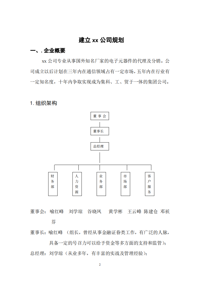 設(shè)立xx 電子有限公司  -第2頁-縮略圖