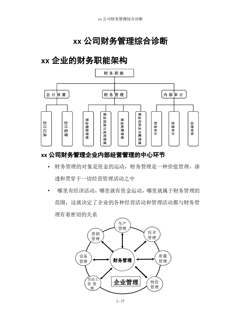 xx公司财务管理综合诊断-第2页-缩略图