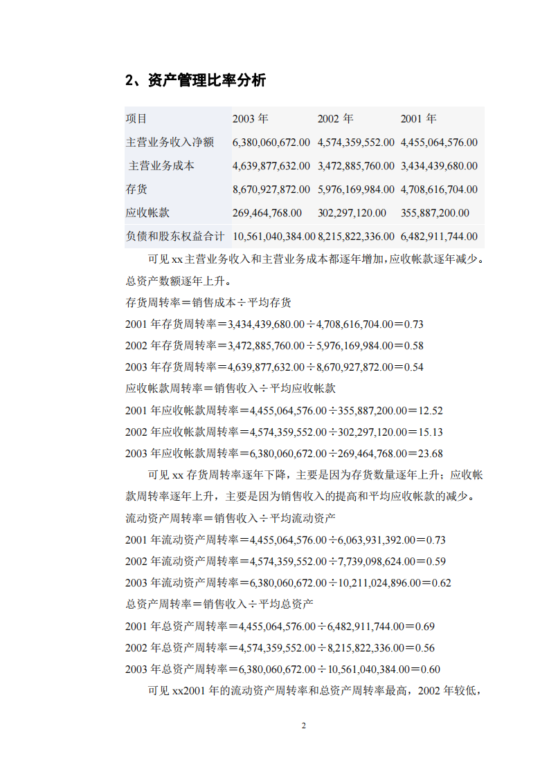 xx集团财务报表分析-第3页-缩略图