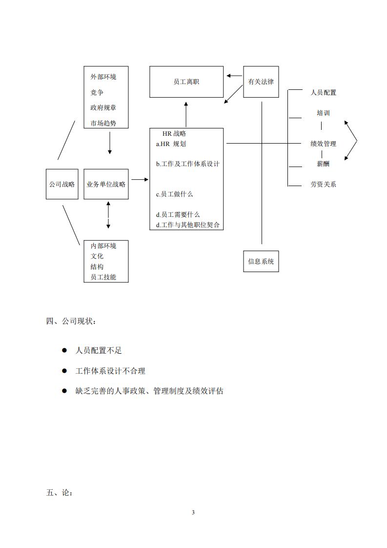 xx紡織有限公司的人力資源規(guī)劃書-第3頁-縮略圖