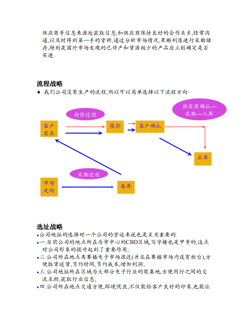 深圳市xx科技有限公司關(guān)于公司戰(zhàn)略的報(bào)告-第2頁(yè)-縮略圖