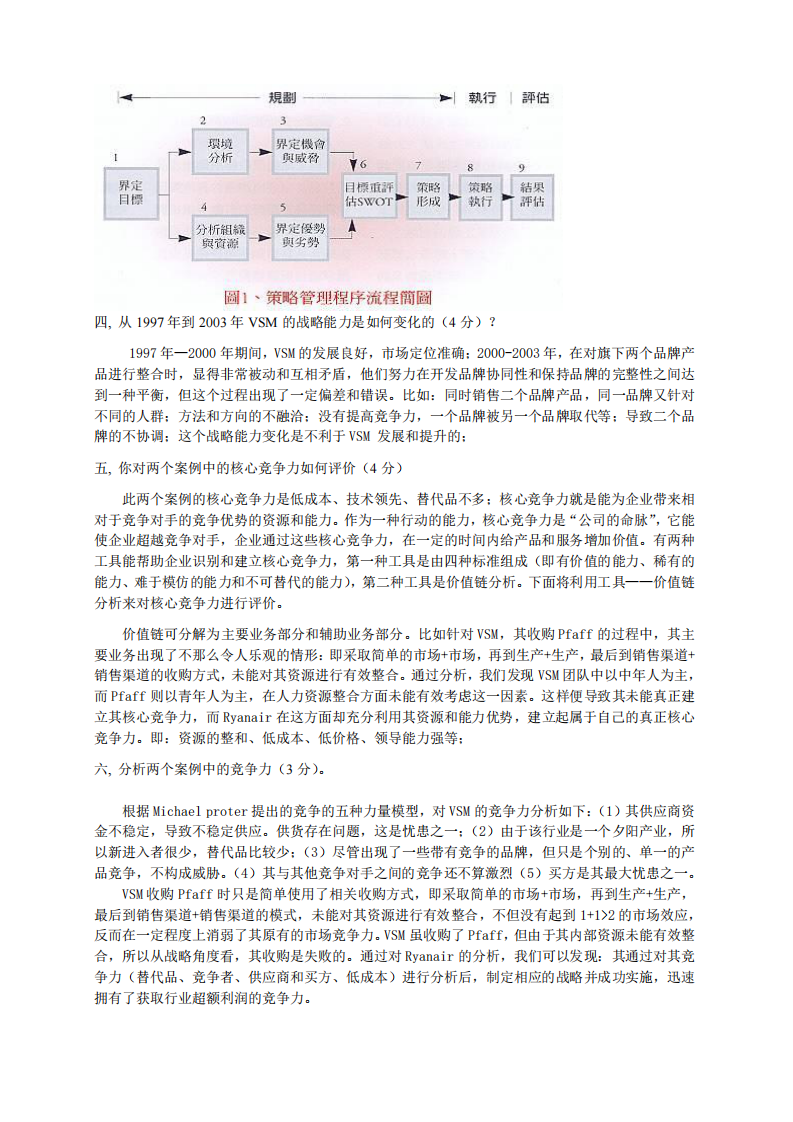 战略管理作业-第2页-缩略图