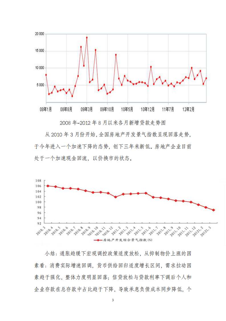 <<房地產(chǎn)投資公司大理項(xiàng)目營銷規(guī)劃書>>-第3頁-縮略圖