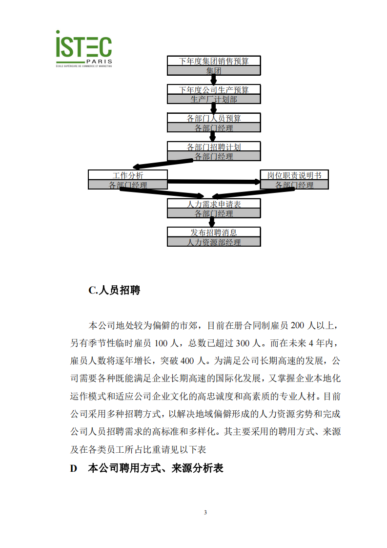 人力資源管理學(xué)習(xí)心得 -第3頁(yè)-縮略圖