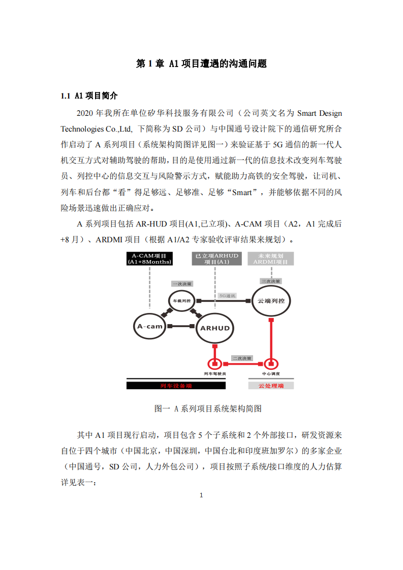 溝通暢順了,項(xiàng)目也就成功了一大半 -第3頁(yè)-縮略圖