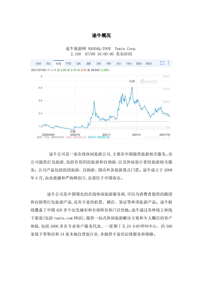 NASDAQ:TOUR Tuniu Corp.的研判报告-持续观望，谨慎投资   -第2页-缩略图