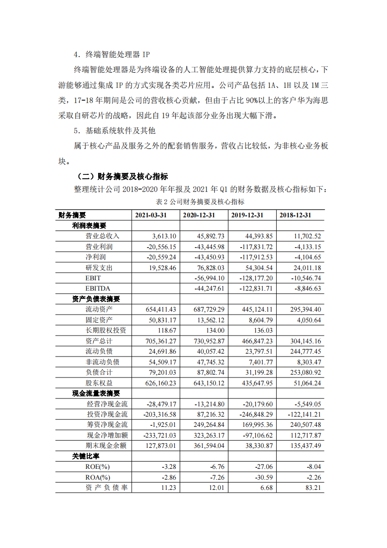 （第一主题）-第3页-缩略图