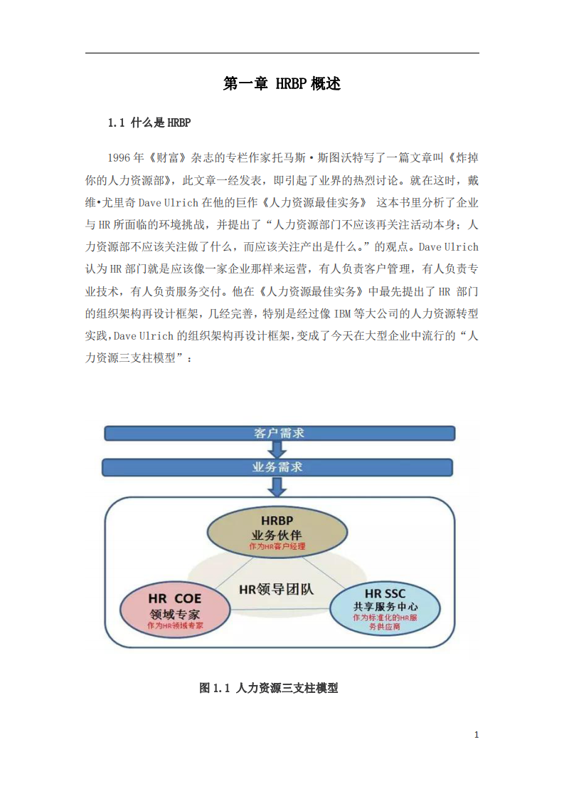 HRBP簡述-第2頁-縮略圖