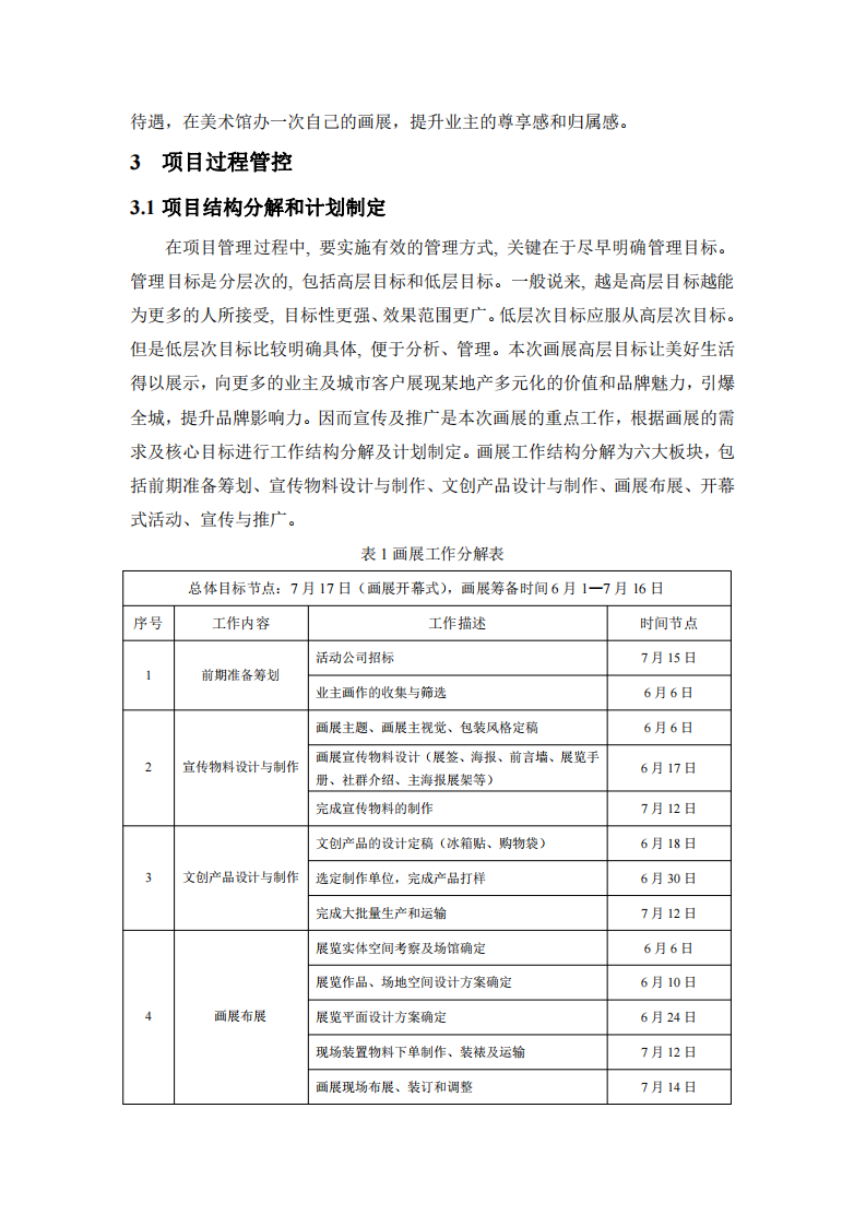 某地產(chǎn)社群首屆畫展項目管理分析-第3頁-縮略圖