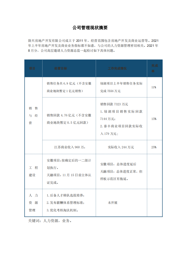 人力資源管理與業(yè)務(wù)的分析-第2頁-縮略圖