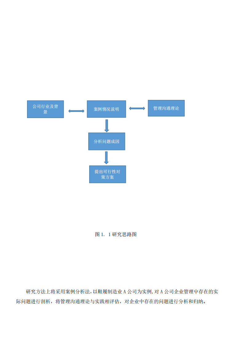 结合工作实例，对管理沟通案例分析-第3页-缩略图