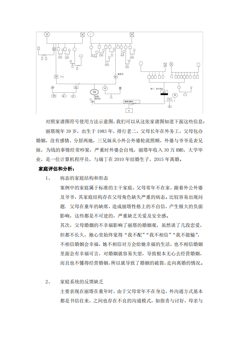 畫出一個(gè)家庭的四代家譜圖，并用家庭治療的評(píng)估方法進(jìn)行分析評(píng)估 -第3頁(yè)-縮略圖