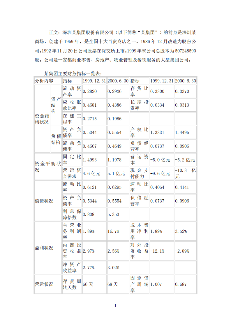 某集團(tuán)股份有限公司的財(cái)務(wù)風(fēng)險(xiǎn)分析-第3頁-縮略圖