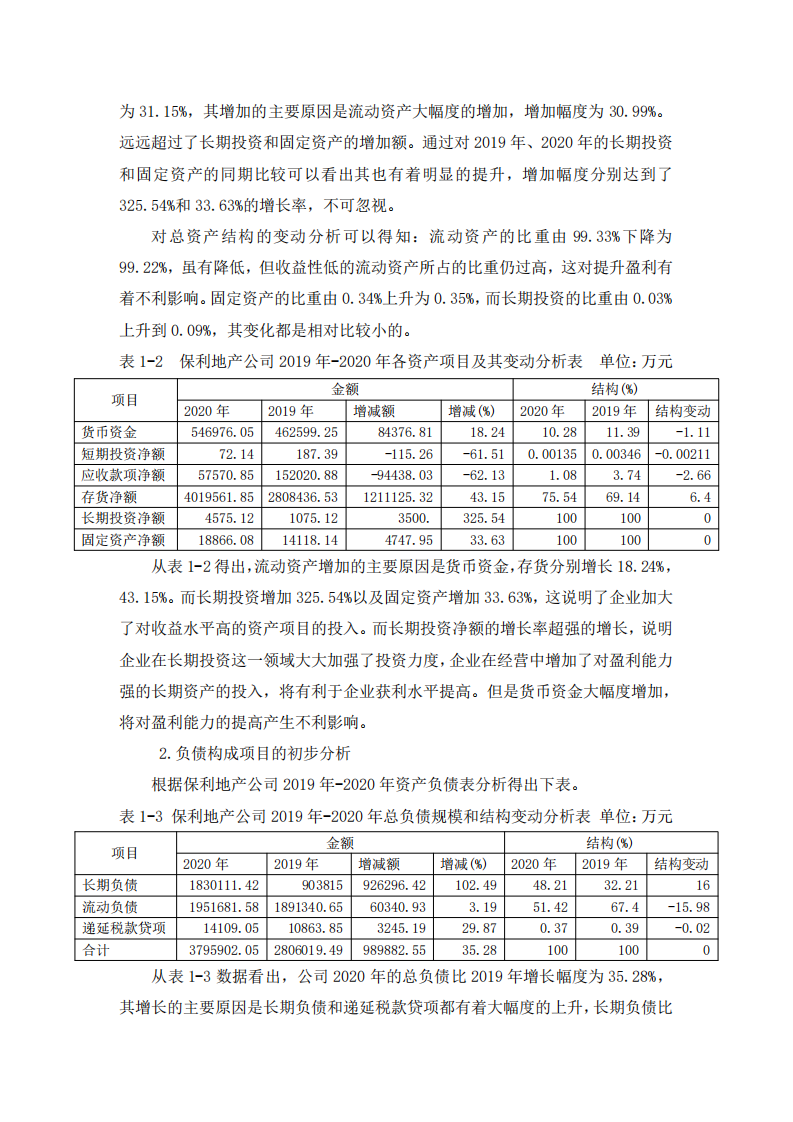 保利地產(chǎn)債券收益率比較分析-第3頁-縮略圖