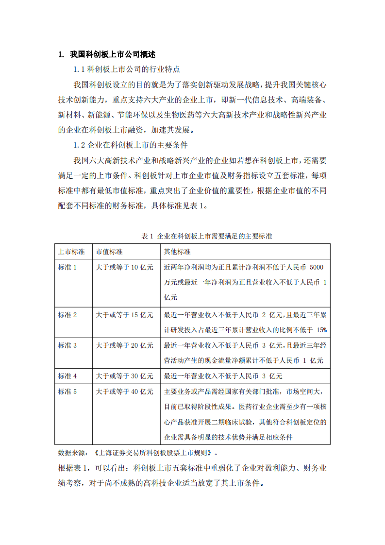 科創(chuàng)板上市公司的估值研究-第3頁(yè)-縮略圖