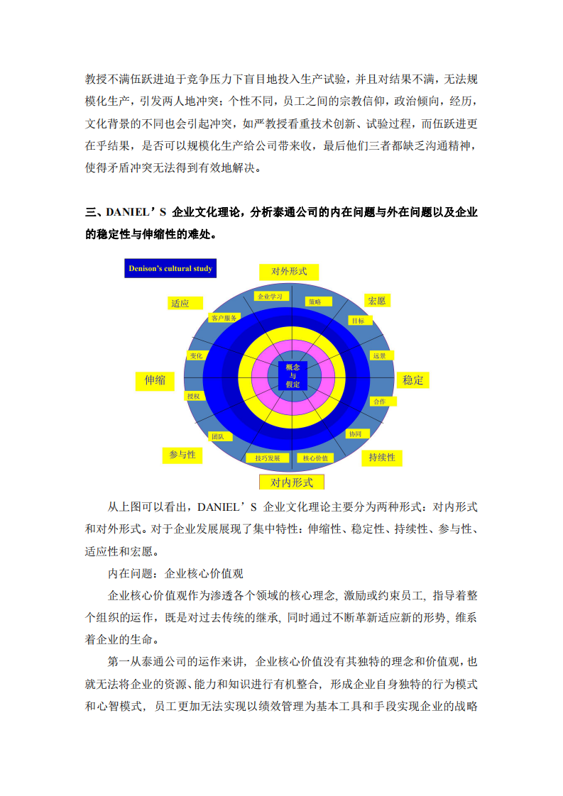 組織行為學(xué)作業(yè)-第3頁-縮略圖