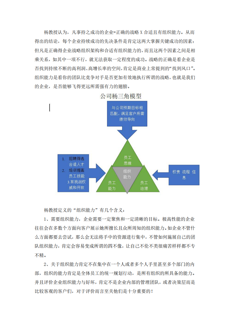 學習楊三角模型畫出企業(yè)的組織能力得出圖以及說明-第2頁-縮略圖