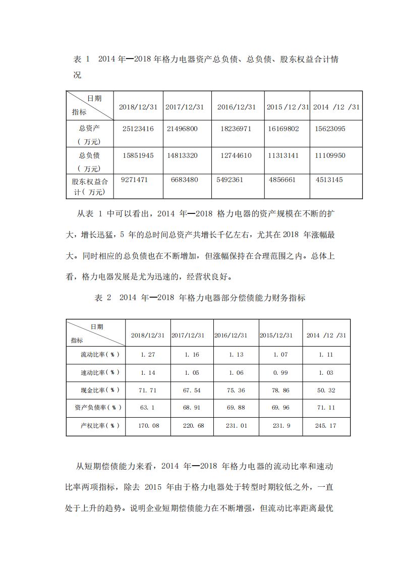 珠海格力電器財(cái)務(wù)分析報(bào)告-第3頁-縮略圖