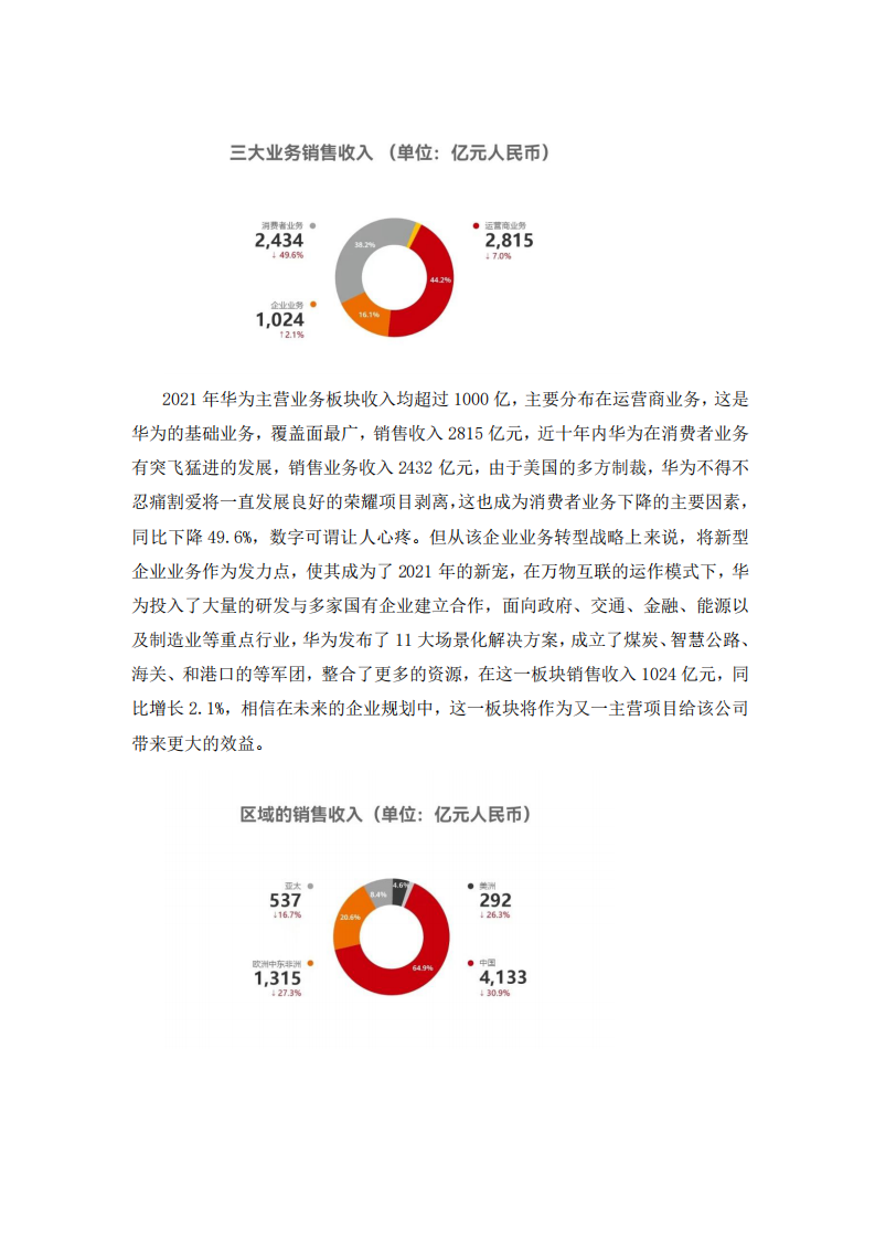 選擇一家科創(chuàng)板公司做估值分析，并給出你的研判-第3頁-縮略圖