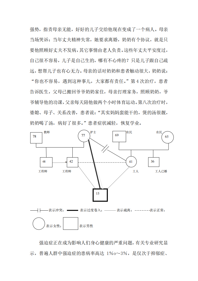 家譜圖在強(qiáng)迫癥治療中的應(yīng)用-第3頁-縮略圖