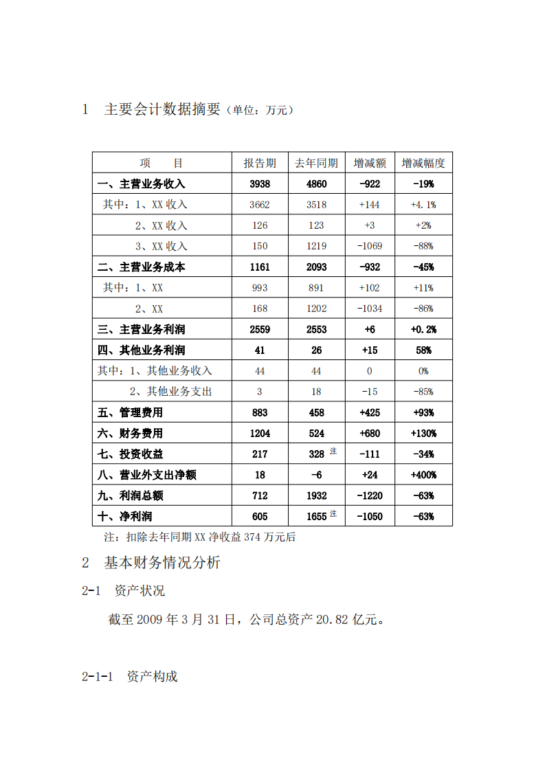 以×公司为例，作现金流量管理诊断分析，字数不少于3000字。-第3页-缩略图