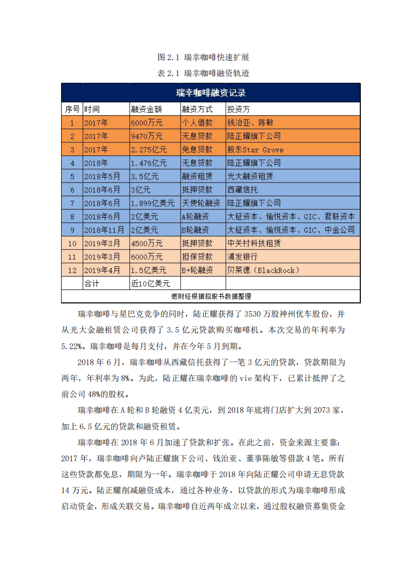 短期決策標準及其局限性-第3頁-縮略圖