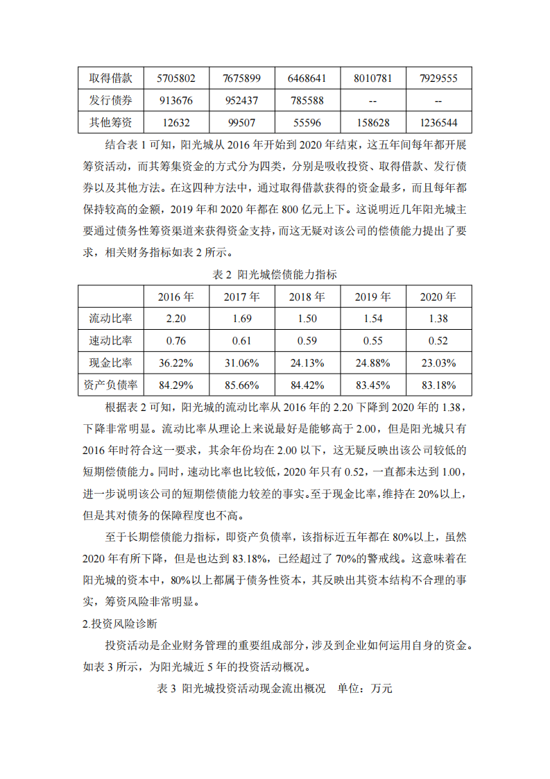 陽(yáng)光城財(cái)務(wù)風(fēng)險(xiǎn)診斷分析-第3頁(yè)-縮略圖