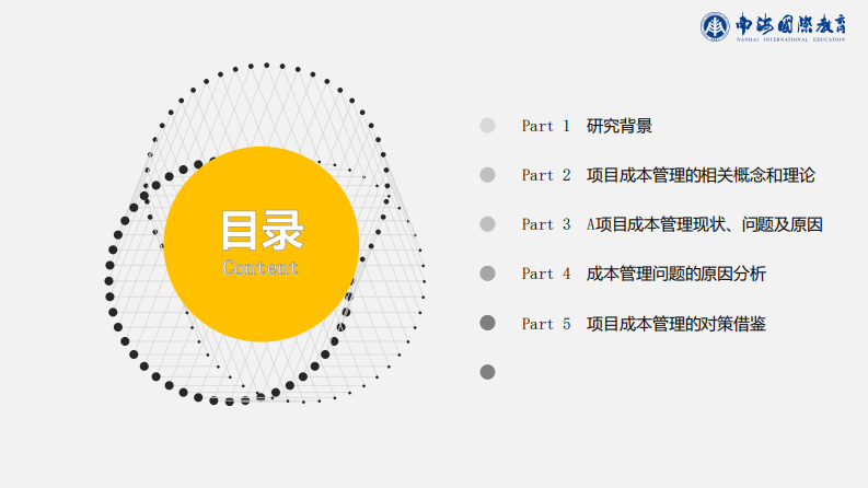 地产施工项目成本管理问题及对策研究-第2页-缩略图