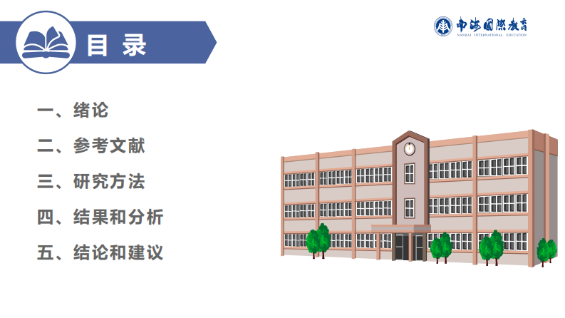 初创企业人力资源管理的现状与对策-第3页-缩略图