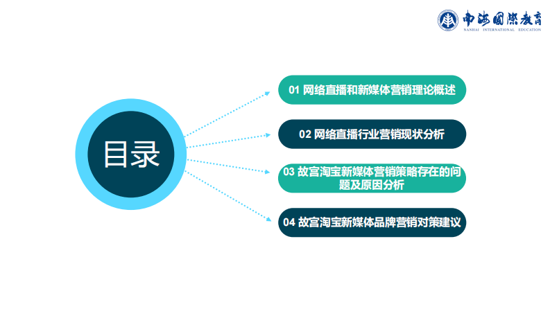 基于網絡直播的品牌營銷策略——以“故宮淘寶”為例-第2頁-縮略圖