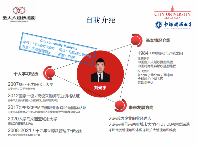 连锁型婚纱摄影企业供应商管理体系探讨 --以中国金夫人集团为例-第2页-缩略图