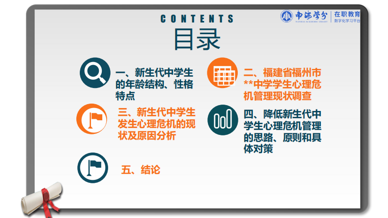 新生代中學(xué)生心理危機及管理對策-第3頁-縮略圖