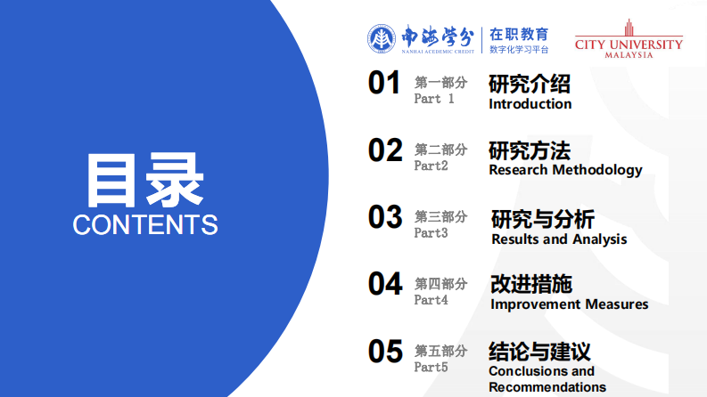 LYB公司管理模式在舒尔曼公司的推行研究-第3页-缩略图