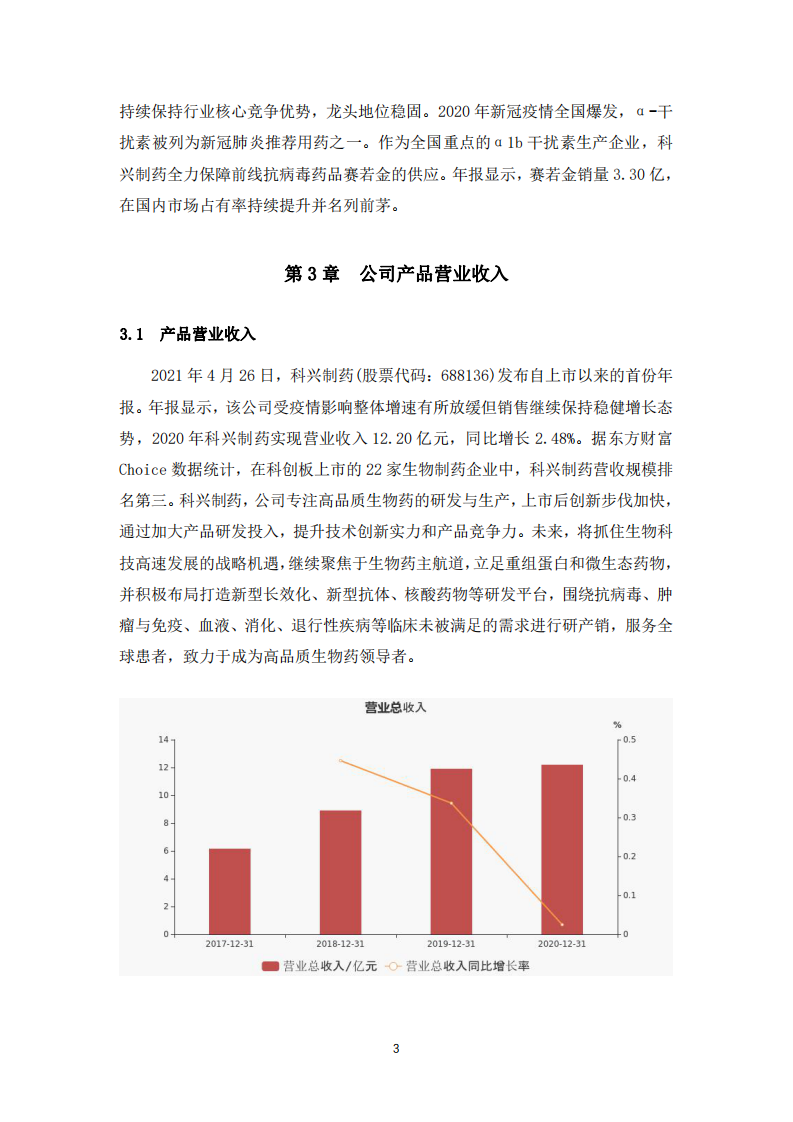  科創(chuàng)板之科興制藥估值分析-第4頁-縮略圖