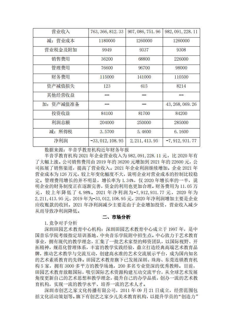 成都半音孚教育機(jī)構(gòu)營銷策劃書-第3頁-縮略圖