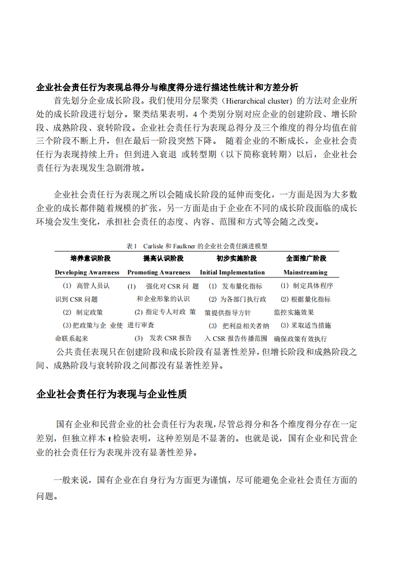 企业在践行社会责任制度的问题和对策--以 KT 公司为例-第2页-缩略图