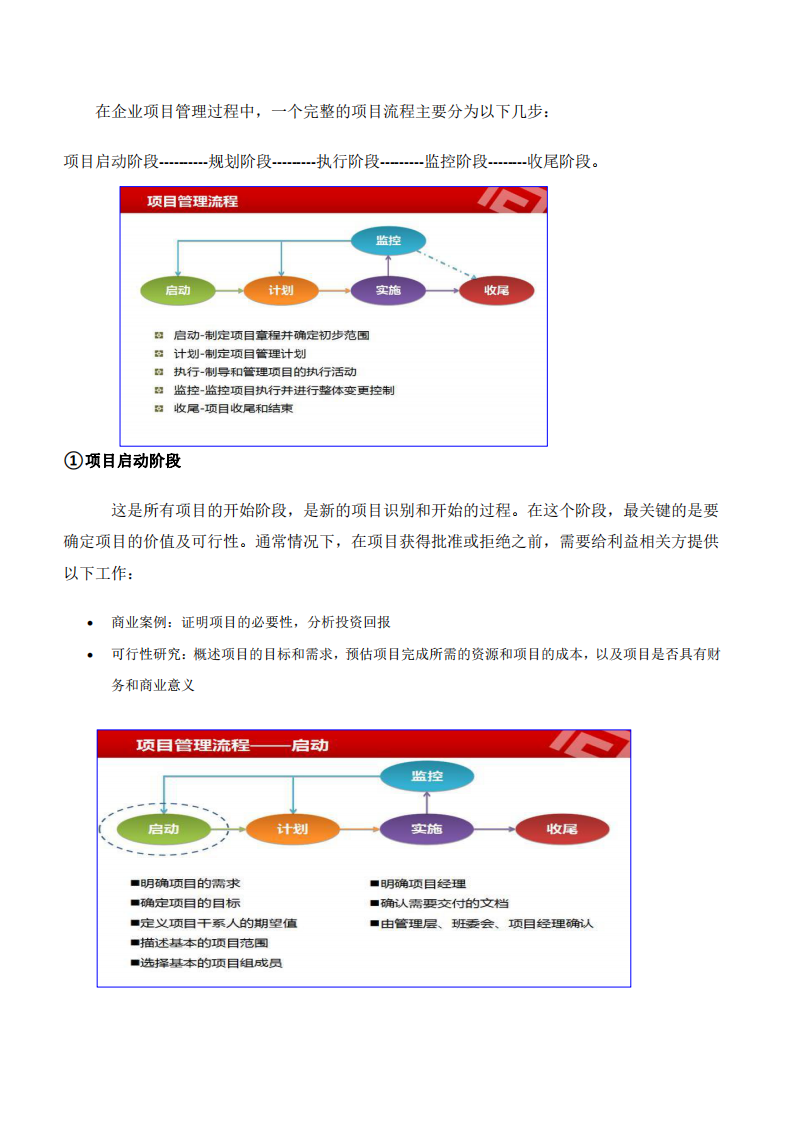 以本人完成過得項目為背景，論述你在項目實施過程中遇到的進度問題和解決辦法，以及取得的效果------從事獵頭項目經(jīng)理的工作時遇到的進度問題和解決辦法，以及最終的-第2頁-縮略圖