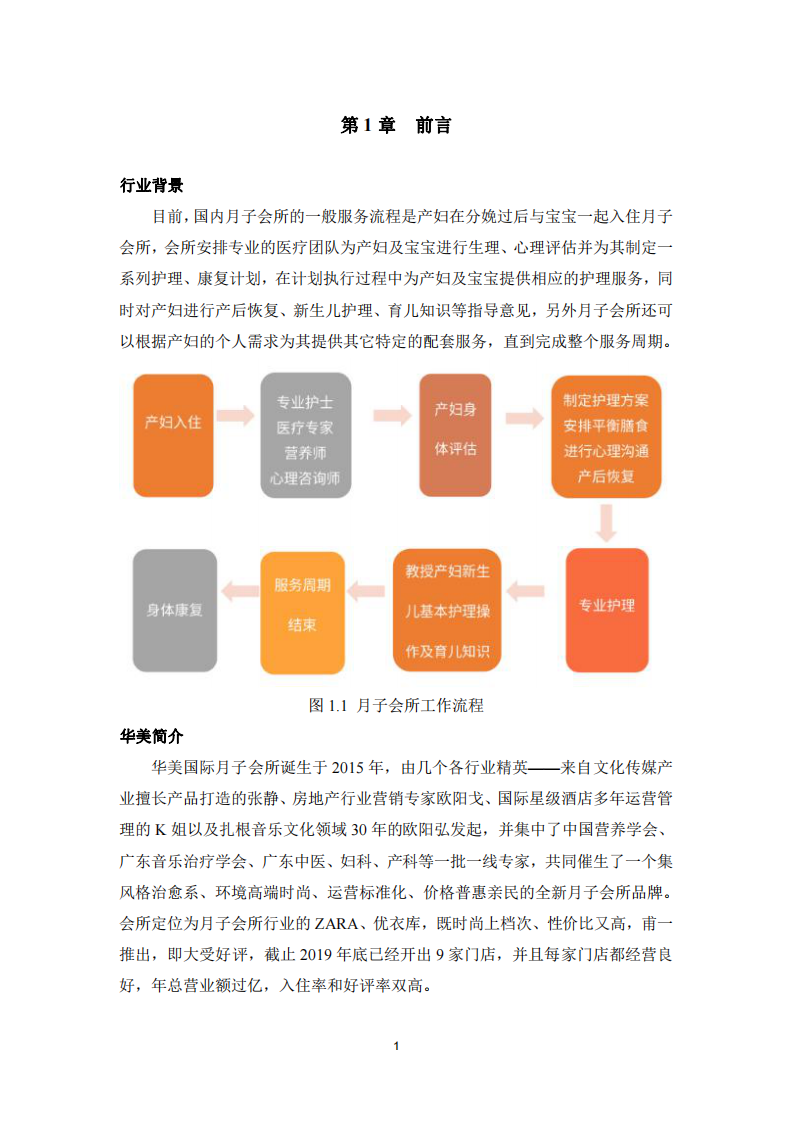 華美國際月子會所加盟營銷策劃書-第3頁-縮略圖