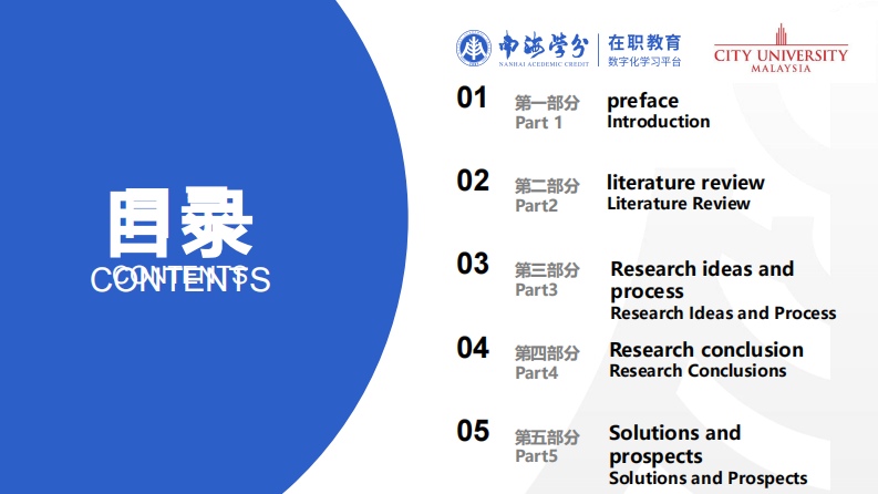 绩效管理在单位的应用探究-以上海至璞文化艺术有限公司 为例-第3页-缩略图-ppt